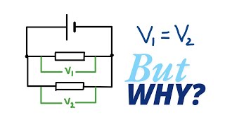 Why Is Voltage The Same In Parallel?