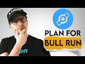 Hnt price prediction helium bull run plan