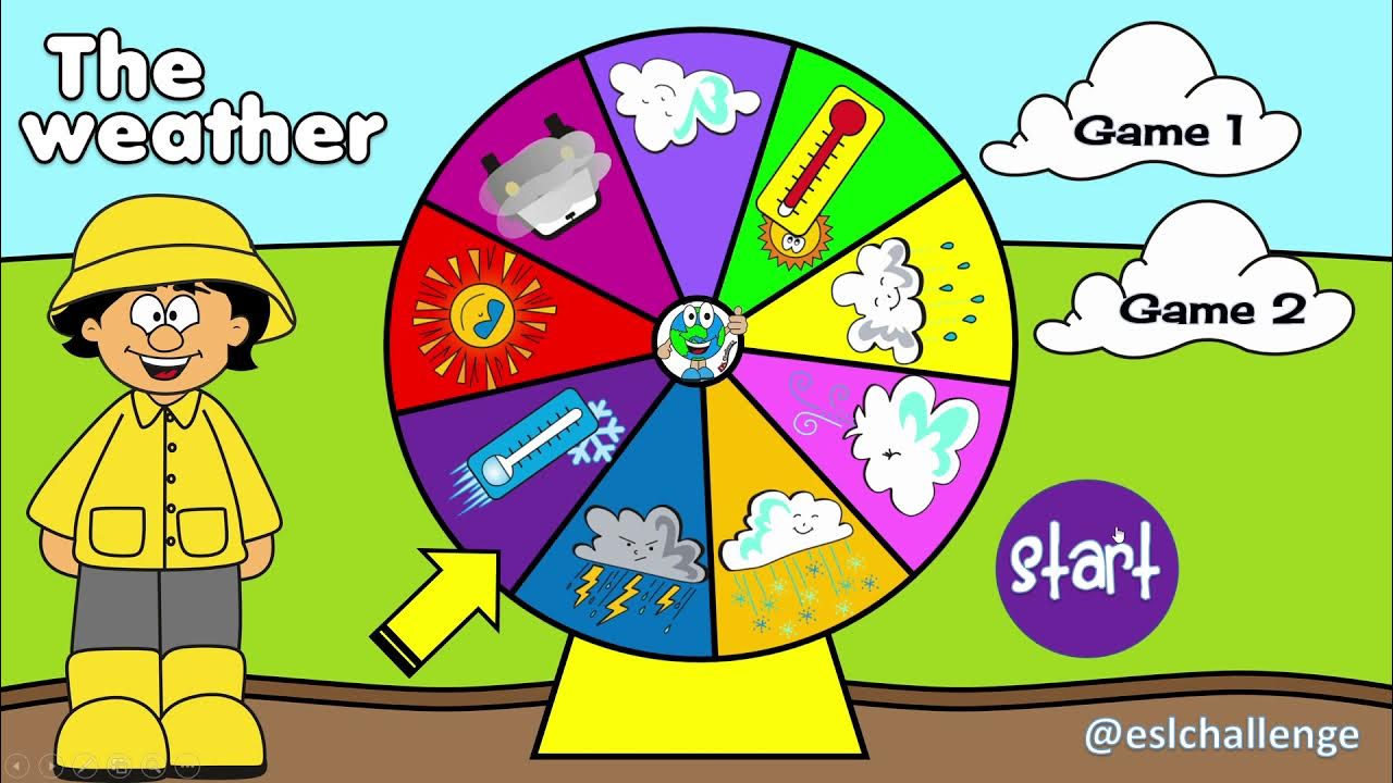 WEATHER PPT GAME YouTube