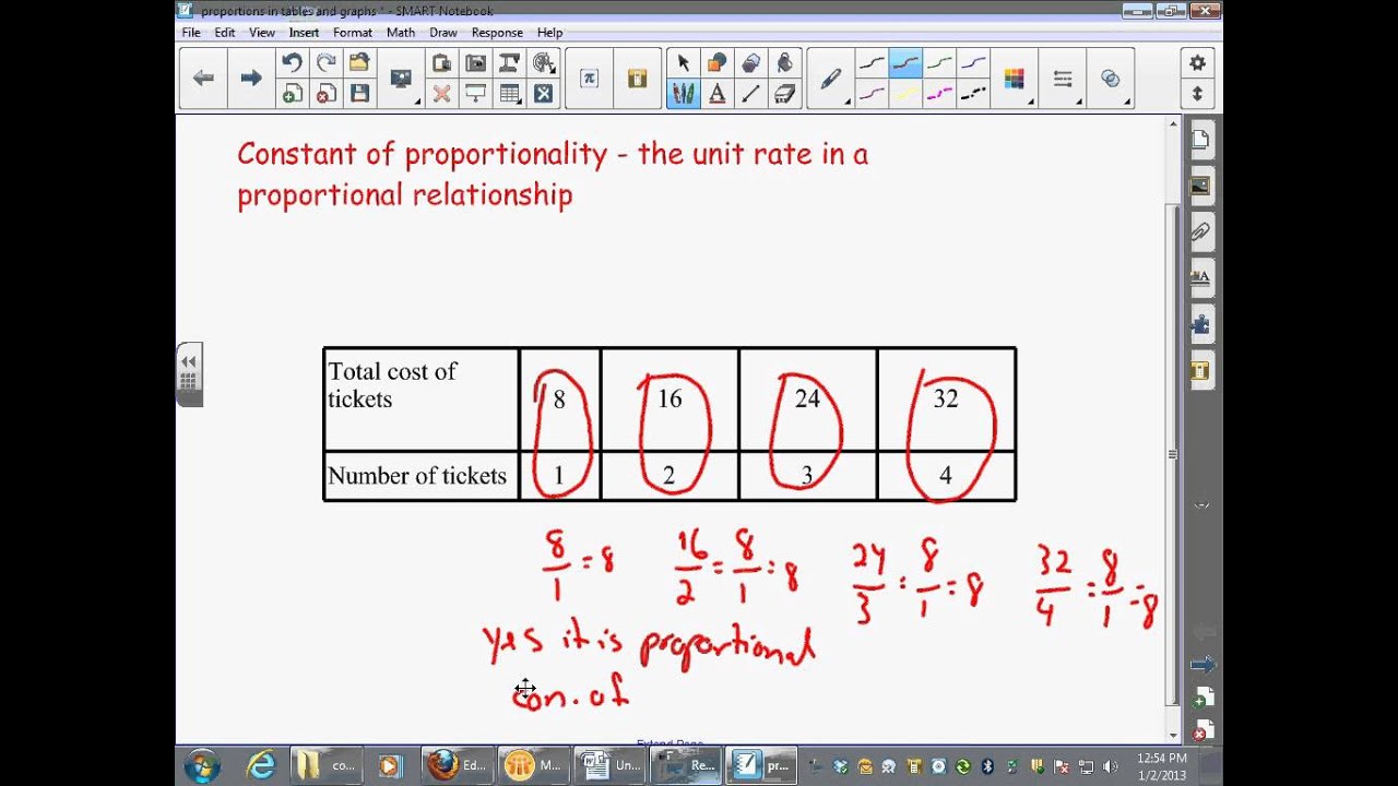 proportions in tables and graphs YouTube