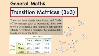 General Maths 12 - Transition matrix for migrating birds - Excel at School