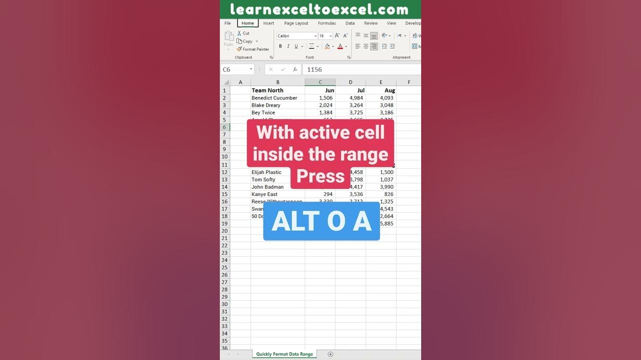 Excel pro trick quickly format data range with excel auto format