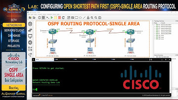 Routing Lab - CONFIGURING OSPF ROUTING PROTOCOL - SINGLE AREA