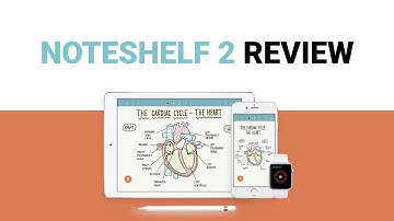 REVIEW | NOTESHELF 2 (IPAD OS)