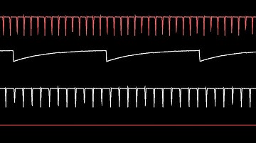 COMMODORE C64 SID - GHOSTBUSTERS - 1984 - RUSSEL LIEBLICH / Oscilloscope View