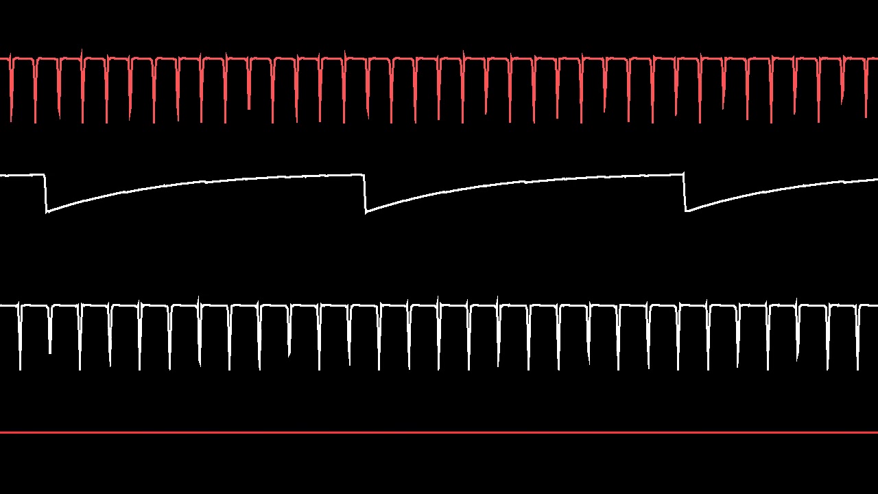 COMMODORE C64 SID - GHOSTBUSTERS - 1984 - RUSSEL LIEBLICH / Oscilloscope View