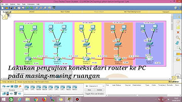 Konfigurasi Routing Dinamis (OSPF & EIGRP) di Cisco Packet Tracer | Vina Fujiyanti