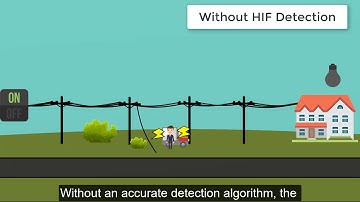 ELEC 491 Capstone Project