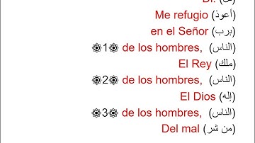 ترجمة سورة الناس إلى اللغة الإسبانية
