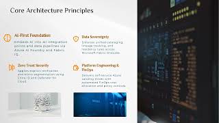 Azure Enterprise Architecture Blueprint 2026 2029 AI First Cloud Transformation 20261011 023637