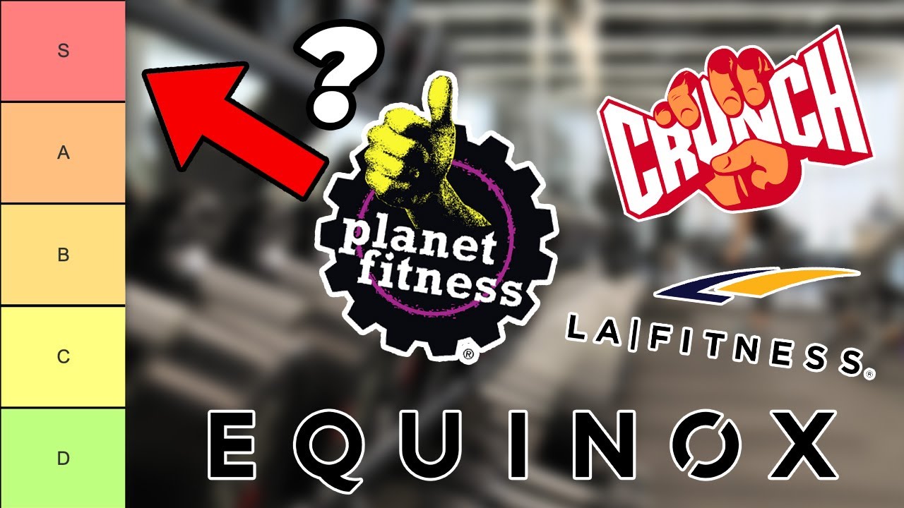 Influencer Gyms Tier List YouTube