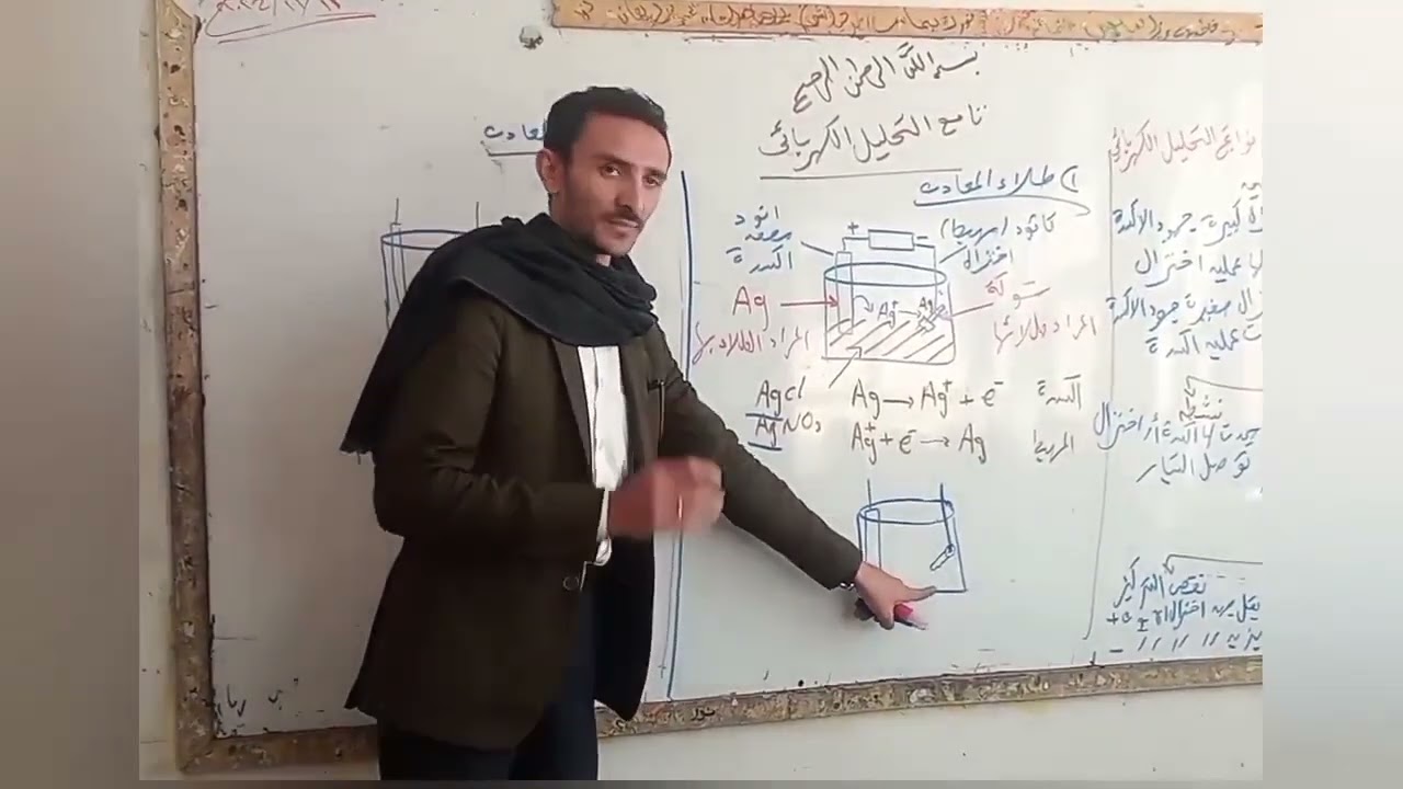 تطبيق عملي وشرح كامل الطلاءالكهربائي أ/صالح الحيمي application and full explanation of electroplatin