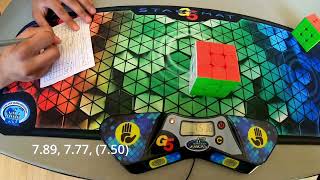 7.78 Official Rubiks Cube Average