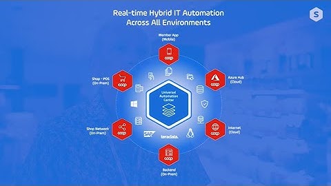 Coop Case Study Video Testimonial: Retailer Enabling Real-Time Hybrid IT Automation