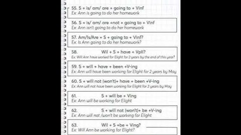 Tổng hợp các cấu trúc viết lại câu chuyên dụng 😉#tailieu#hoccungtiktok#foryou