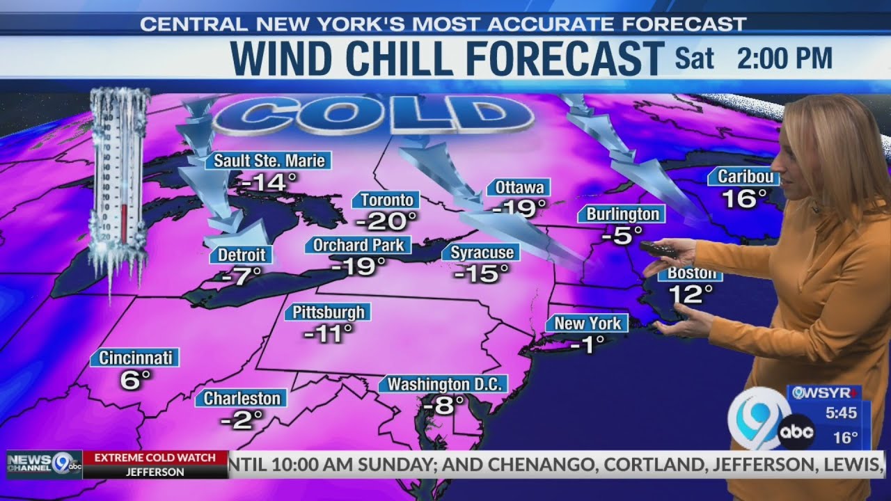 Storm Team Forecast: The Morning News Thursday 2-5-26
