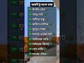 সৌদি আরব প্রবাসীদের জন্য কিছু গুরুত্বপূর্ণ আরবি ভাষায় শিক্ষা।