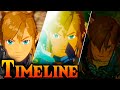 Timeline of Hyrule Warriors: Age of Calamity Trailer (Breath of the Wild Prequel)