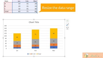 Add Data Labels for Total to Stacked Columns (Cantonese VO)