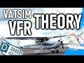 VATSIM Basics & Theory of VFR! [VATSIM VFR Series - #2]