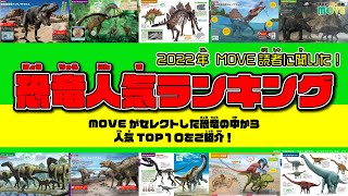 【図鑑MOVE】読者が選ぶ「2022年恐竜人気ランキング」を発表！