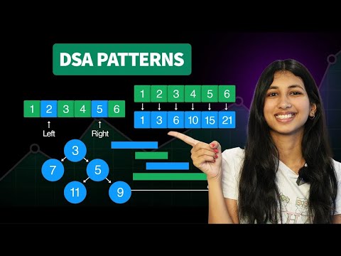 DSA Was Hard Until I Learned These 10 Patterns 🔥 | Master DSA Fast