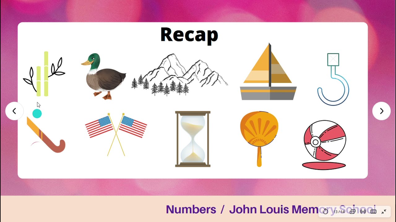 How to memorize numbers (Part-3b) - Shape system