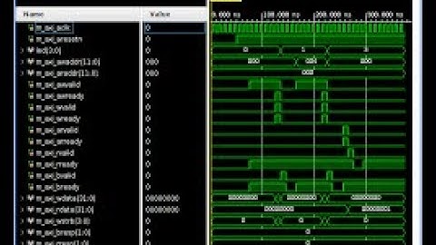 FIFO USING SYSTEM VERILOG IN VIVADO XILINX.