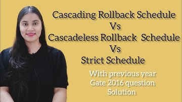 Cascading Rollback Schedule | Cascadeless Rollback Schedule | Strict Recoverable Schedule #gatecse