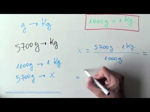 Vídeo: Què és el factor de multiplicació de neutrons?