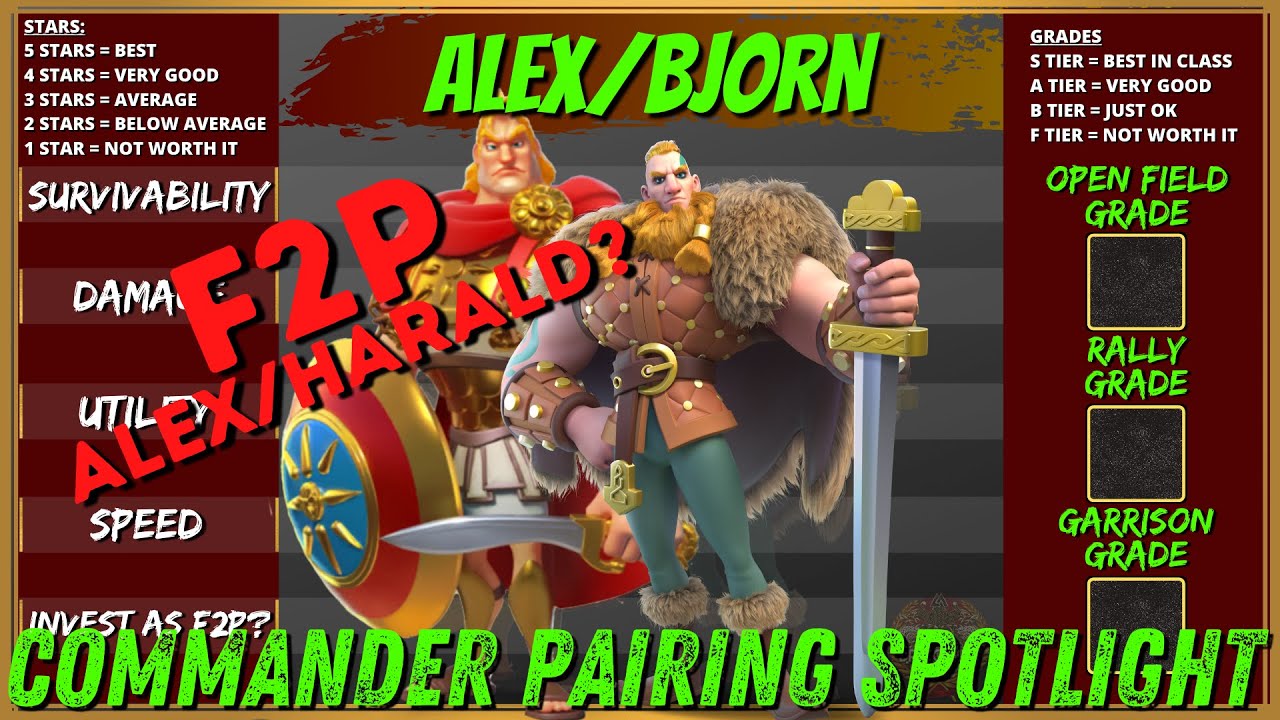 Alex Rok Build F2P ALEX + HARALD? Commander Pairing Spotlight - Alex/Bjorn - Rise of ...