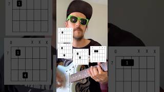 Motörhead - Ace of Spades with Chords #guitar #motorhead #chords Motörhead - Ace of Spades with Chords #guitar #motorhead #chords