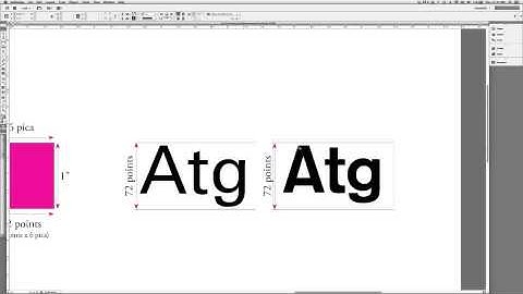 Typography: Units of Typographic Measurement