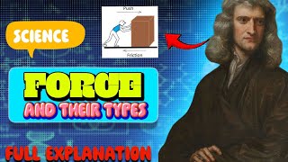 Force and Its Types Explained Easily | Full Chapter #Force #Physics #Science #Education #Learning