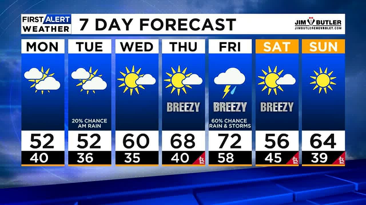 Rain Chances Increase Tonight - YouTube