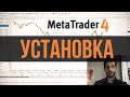 Forex - Как Начать | Установка и Настройка Торговой Платформы