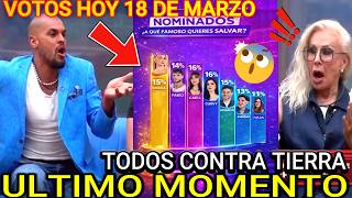 VOTOS HOY 18 DE MARZO EN LA CASA DE LOS FAMOSOS!! ELIMINACION DE TIERRA DEFINIDA... ULTIMO MOMENTO