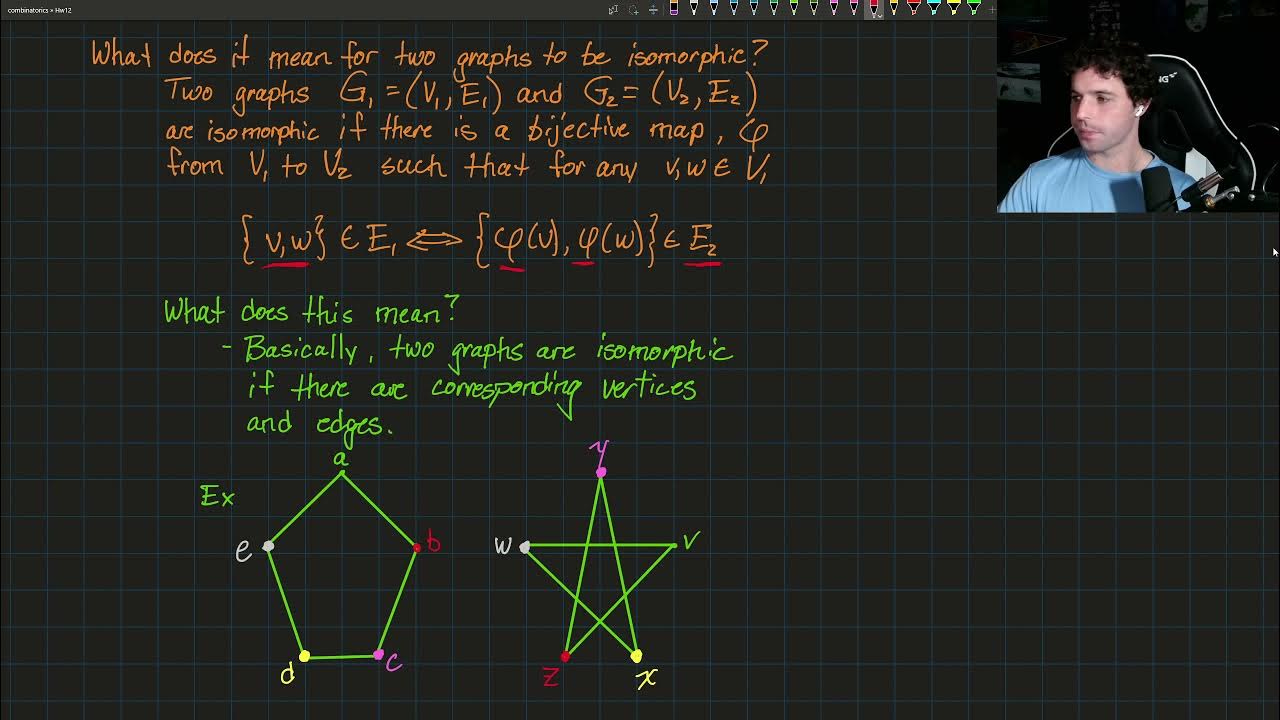 The Graph Isomorphism Problem - YouTube