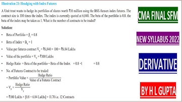CMA FINAL SFM NEW SYLLABUS DERIVATIVE ILLUS 21 PAGE NO, 601 BY H L GUPTA PH 9312606737