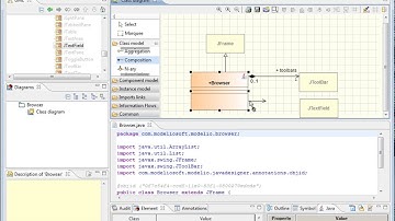 [Modelio 2.x] Java Designer module overview