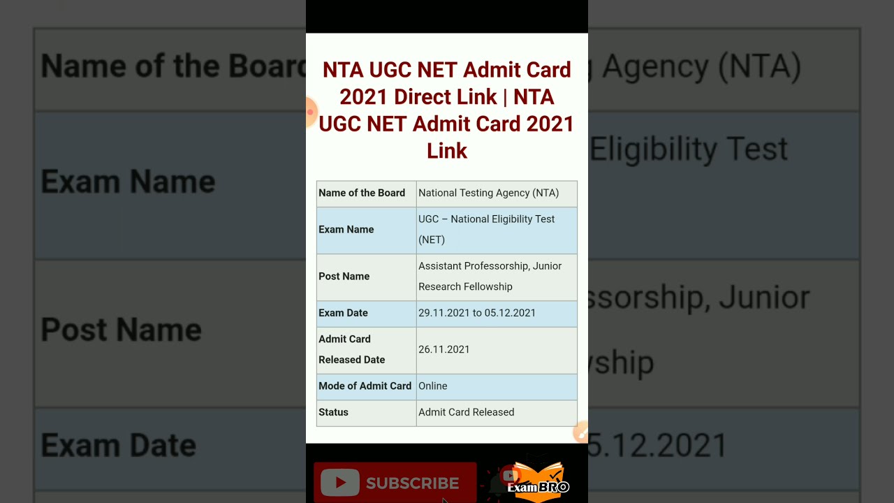 NTA UGC NET Admit Card 2021 Release Date | UGC NET Admit Card 2021 November | 