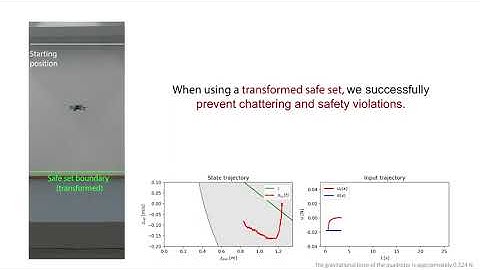 ACC24: Practical Considerations for Implementing Control Barrier Function-Based Safety Filters