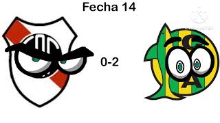 Campaña De Guaraní Antonio Franco En La B Nacional 2014