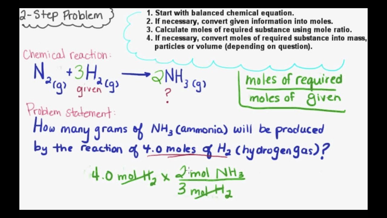 Durham College - Science: Solving stoichiometry problems - SALS tutorial - Durham College - Science: Solving stoichiometry problems - SALS tutorial
