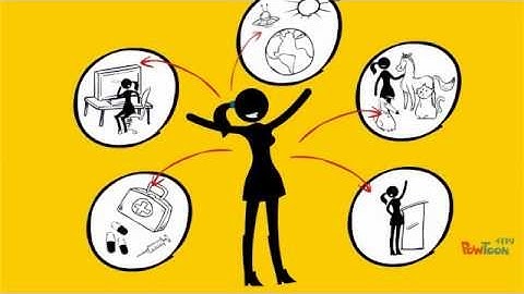 R21 Standard 4: Making Content Meaningful