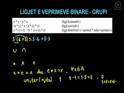 Video: Sa komutativ është shumëzimi i matricës?