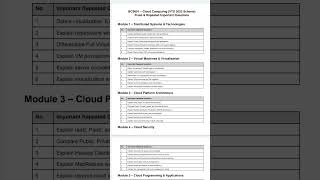 bcs601 cloud computing important questions vtu 2022 scheme fixed question 💯💯💯