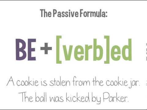 Verbs: Voices Instructional Video