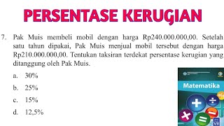 Persentase Kerugian Persentase Kerugian