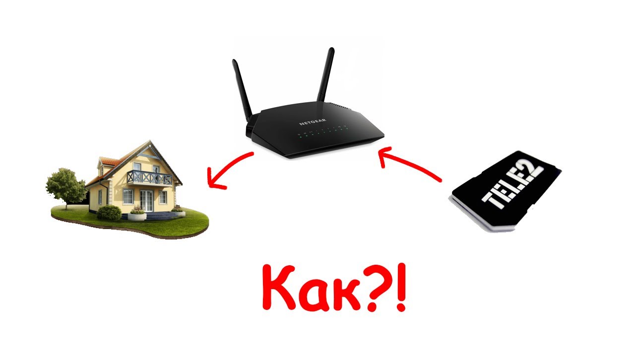 Интернет на Даче!!! Как?! (легко) - YouTube